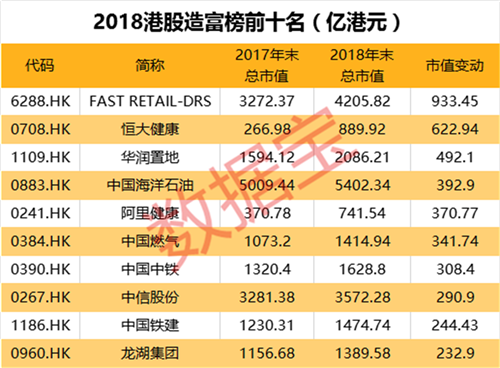 最新中国首富排行榜_中国最新首富排行榜_中国女性富豪榜排行